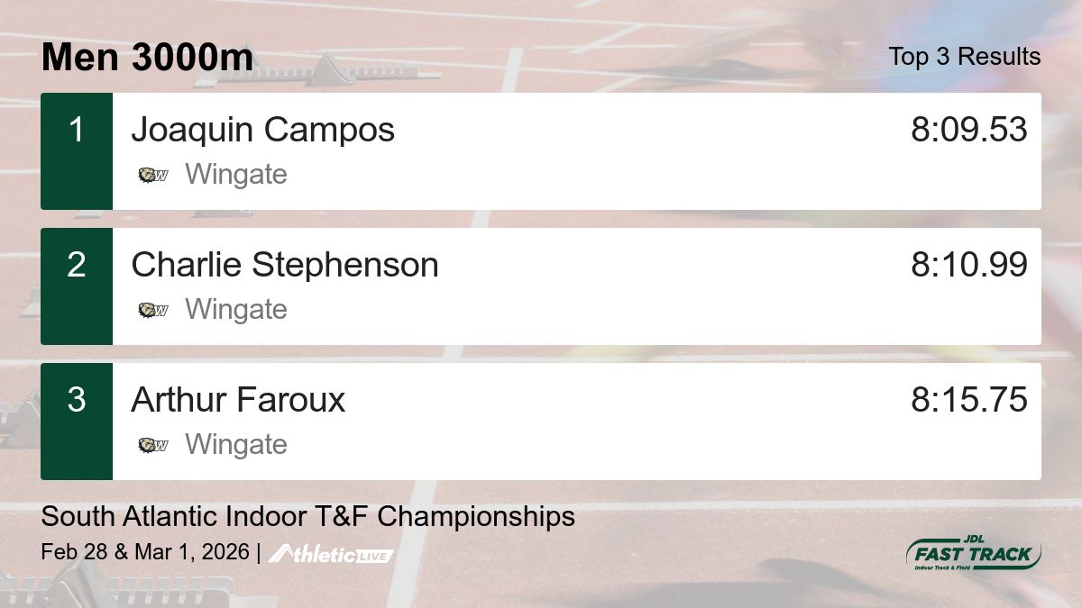 JDL Fast Track tweet media