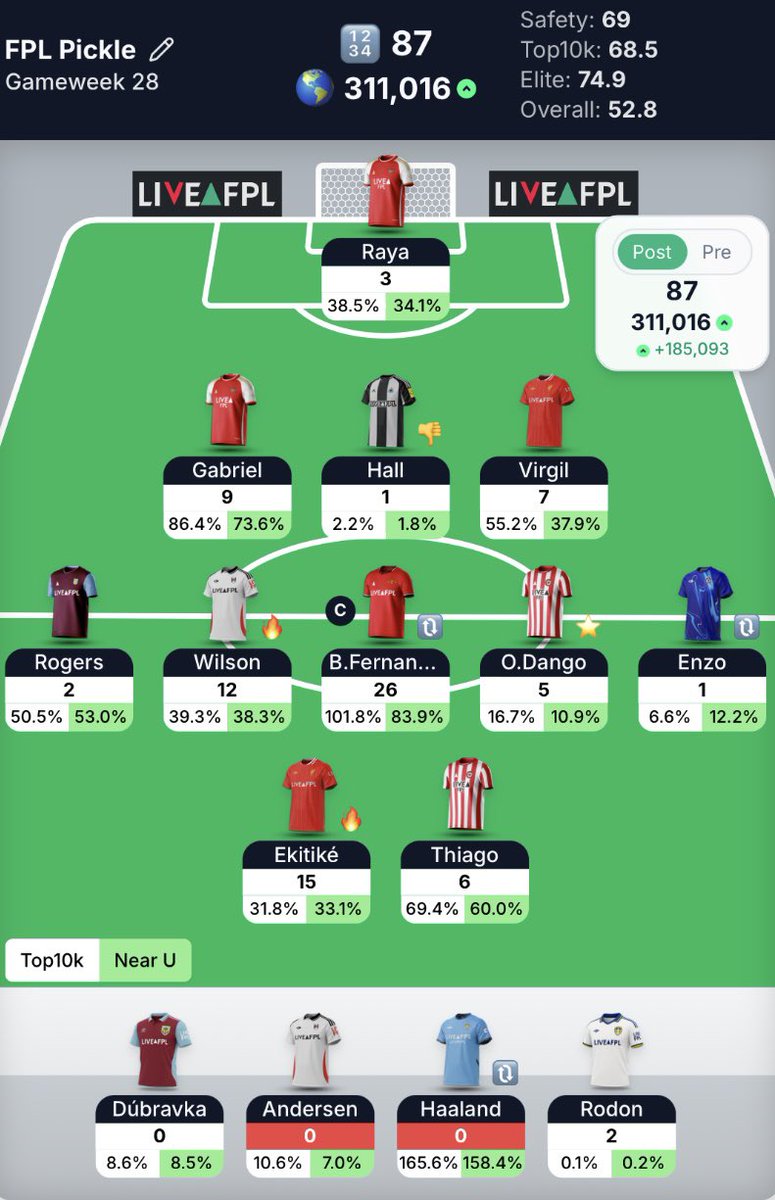 FPL Pickle tweet media