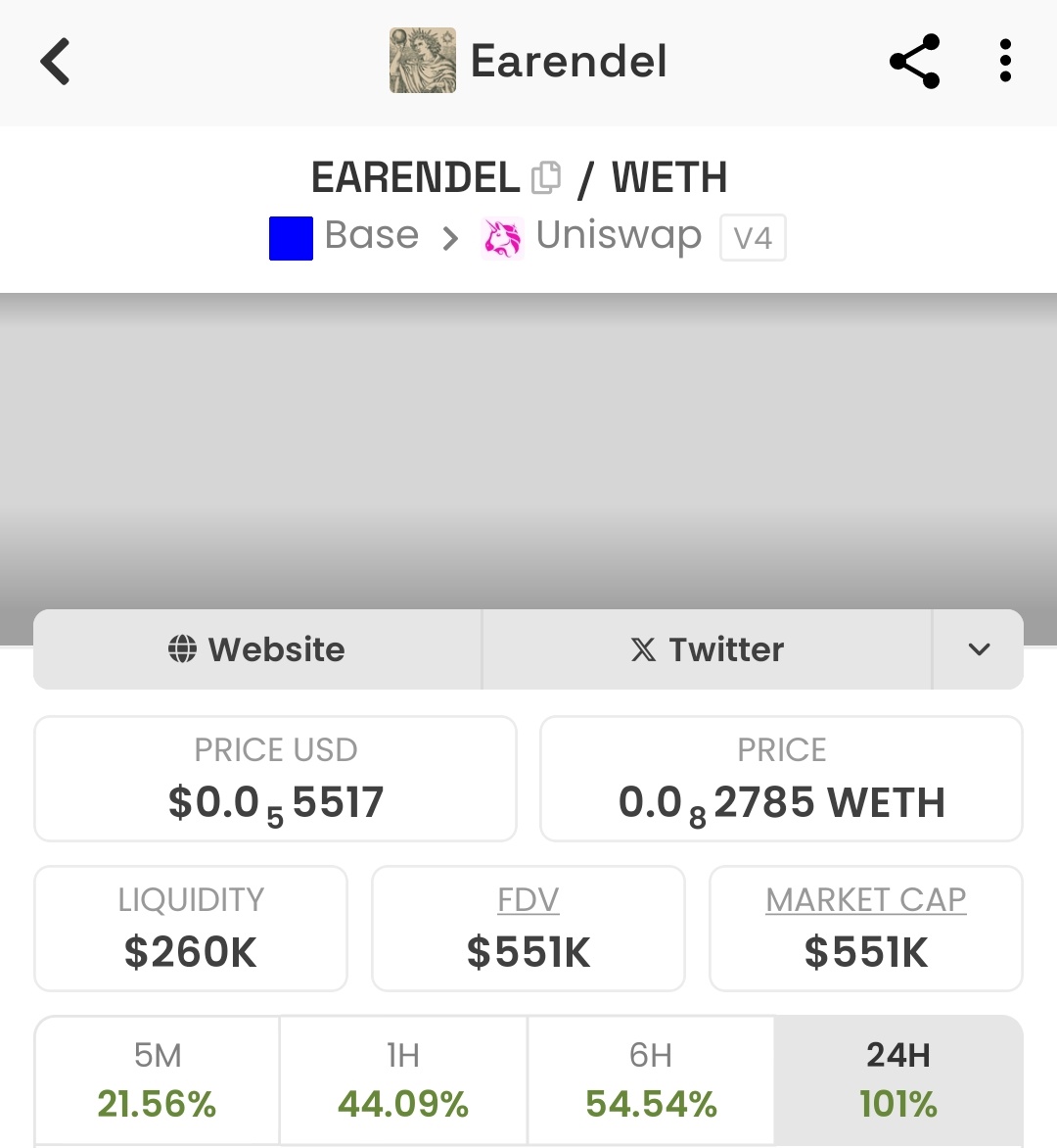 Noble Ironside 🦾📈 tweet media