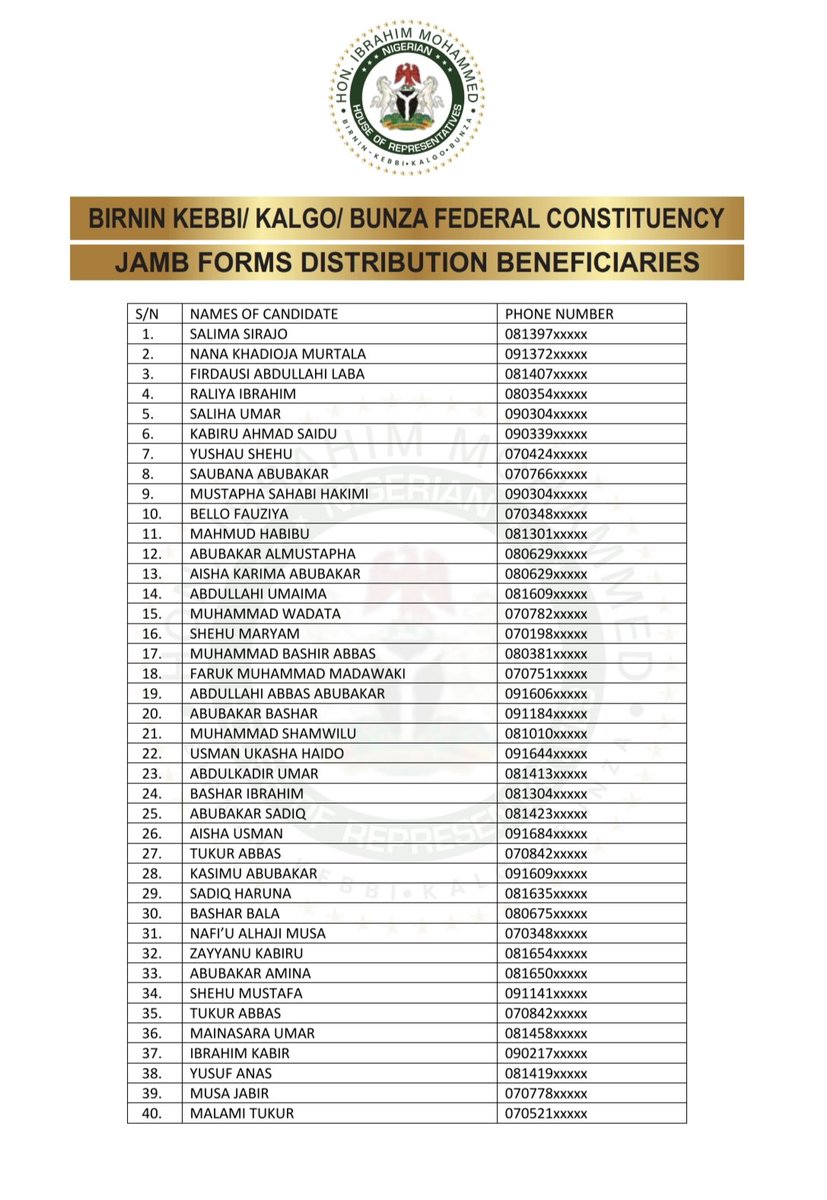 Ibrahim Bello Mohammed tweet media