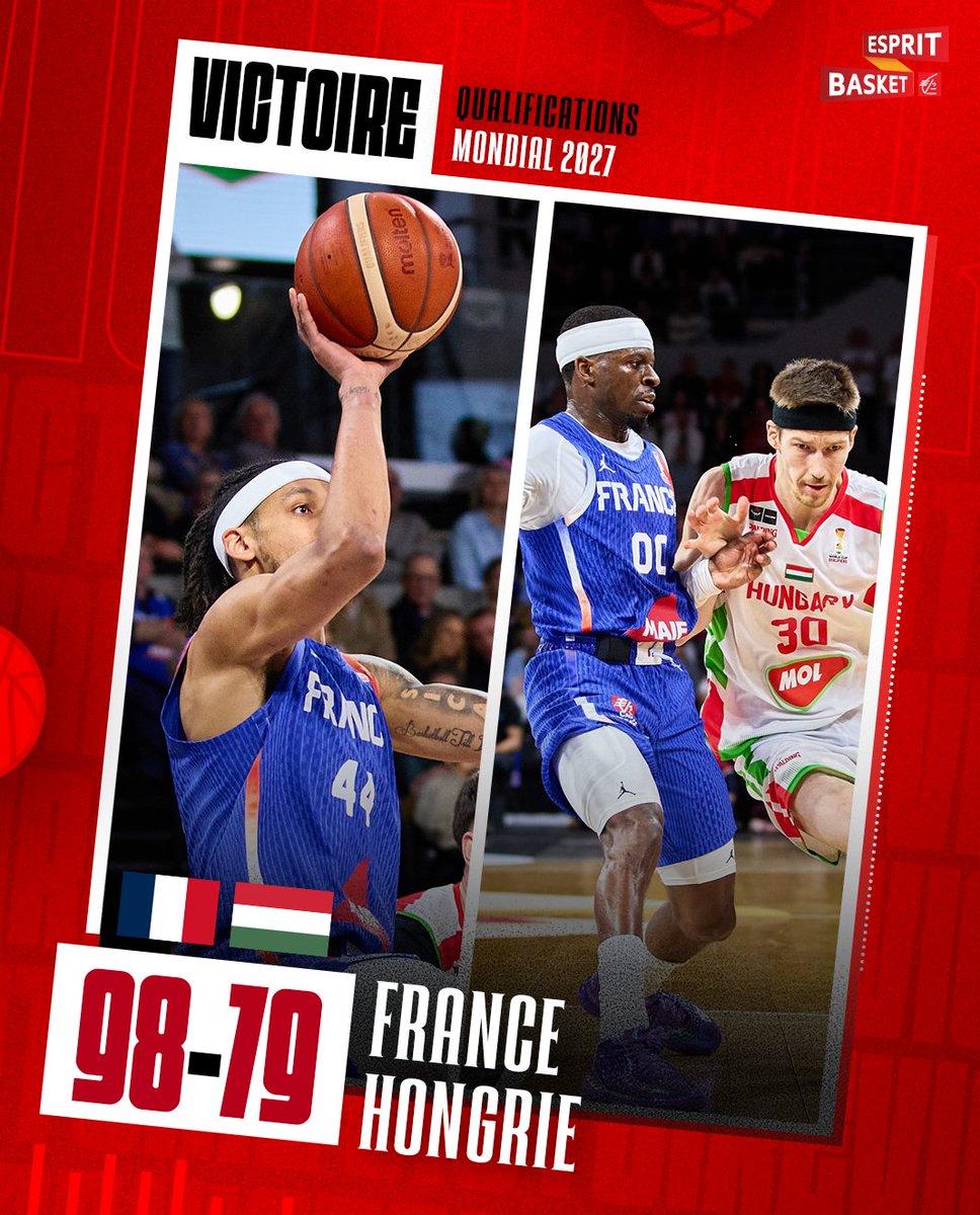 EspritBasket's tweet photo. VICTOIRE ! 🏆

Une fenêtre parfaitement réalisée pour nos Bleus qui remportent leurs 2 matches face à la Hongrie. La qualification à la @FIBAWC se poursuit 💪

Bravo les gars @FRABasketball 👏

#FRAHUN 🇫🇷 98 - 79 🇭🇺
#EspritBasket https://t.co/vLiCSbhHDB