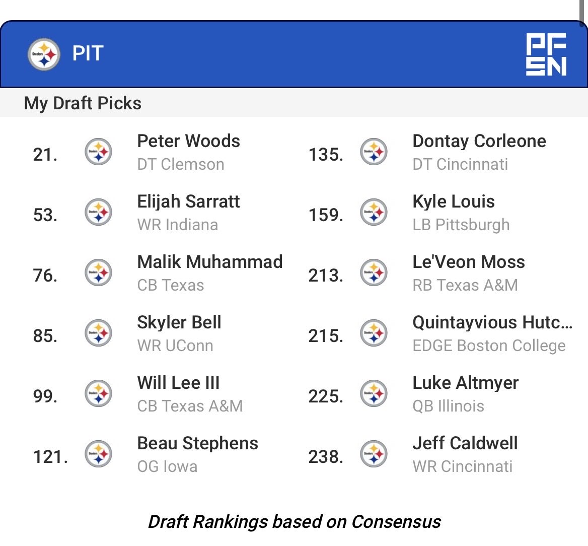 NateP56's tweet photo. @CarterCritiques One more because Peter Woods is a game changer for our line. https://t.co/WWSNzqDaUi