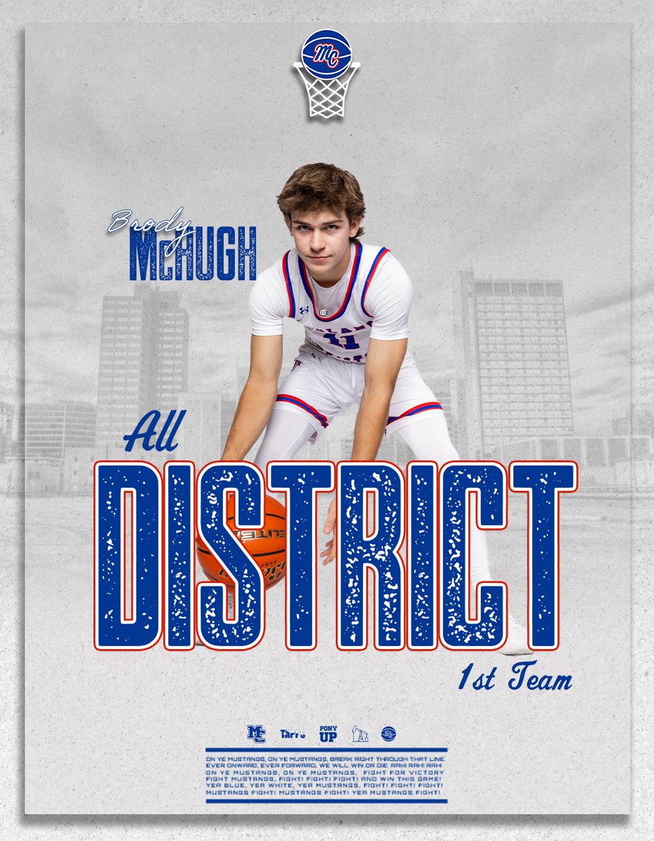 Midland Christian Hoops tweet media