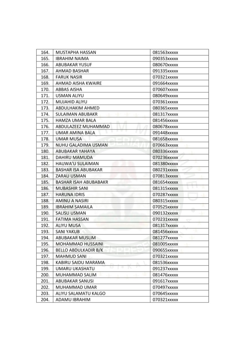 Ibrahim Bello Mohammed tweet media