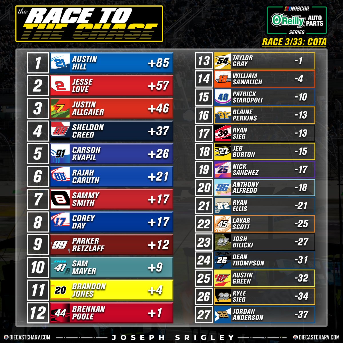 TobyChristie.com tweet media