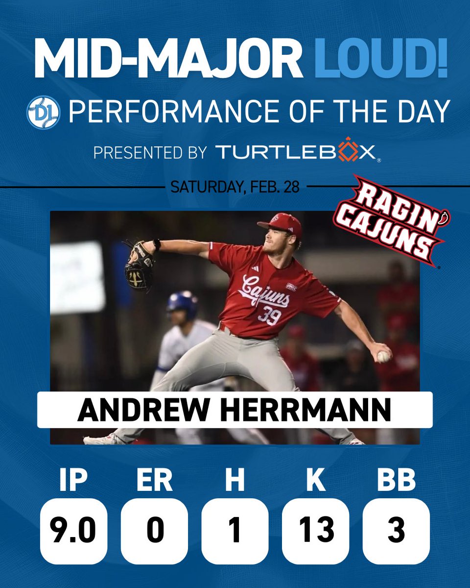 Mid-Majors on D1Baseball tweet media