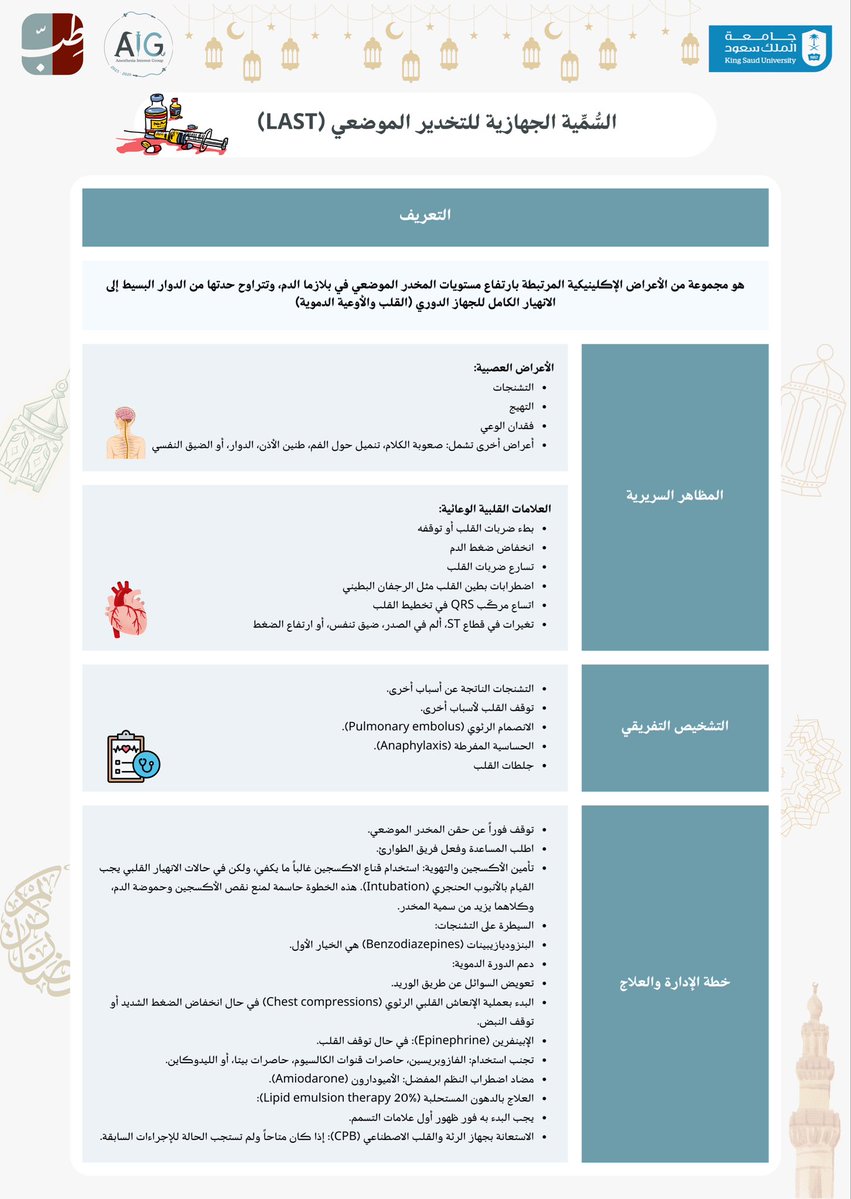 Local Anesthetic Systemic Toxicity (LAST)