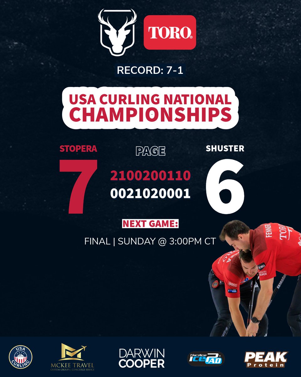 Team Stopera tweet media