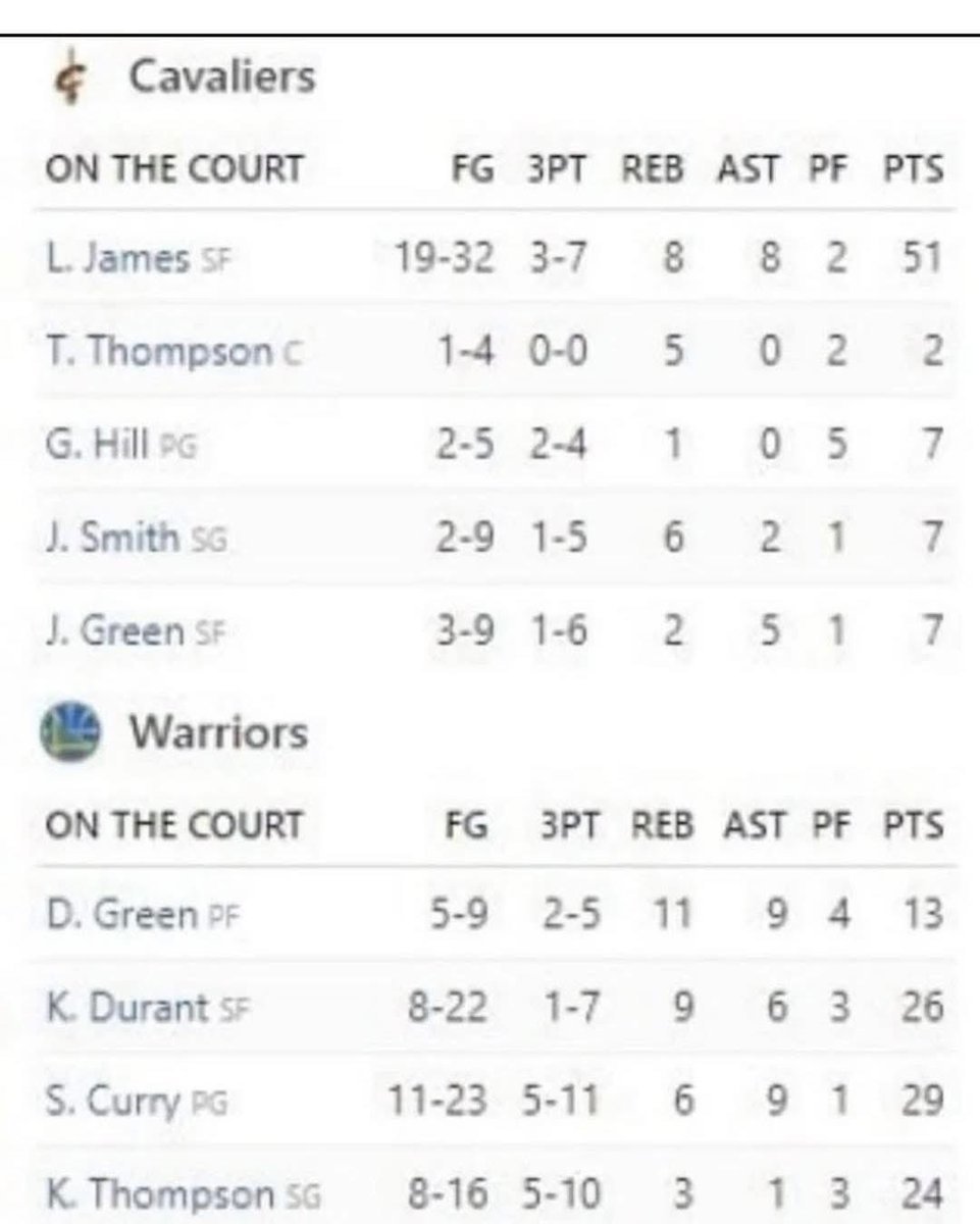 Fastbreak Hoops tweet media