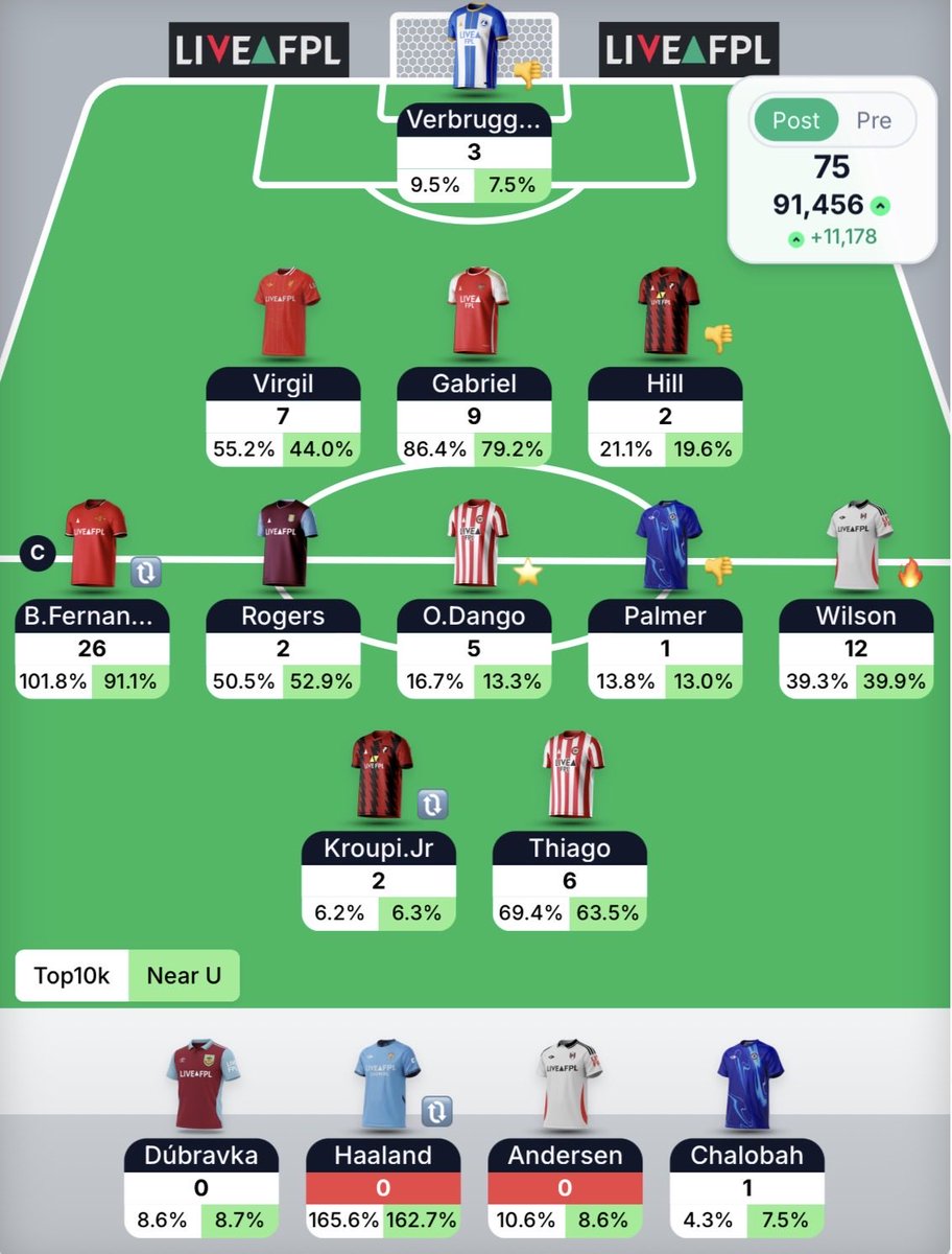 FPL Worldwide tweet media