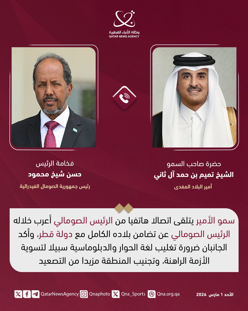 QatarNewsAgency's tweet photo. سمو الأمير يتلقى اتصالا هاتفيا من الرئيس الصومالي
#قنا #قطر #الصومال
https://t.co/U33VJ5hCcg https://t.co/UbJreJyYtn