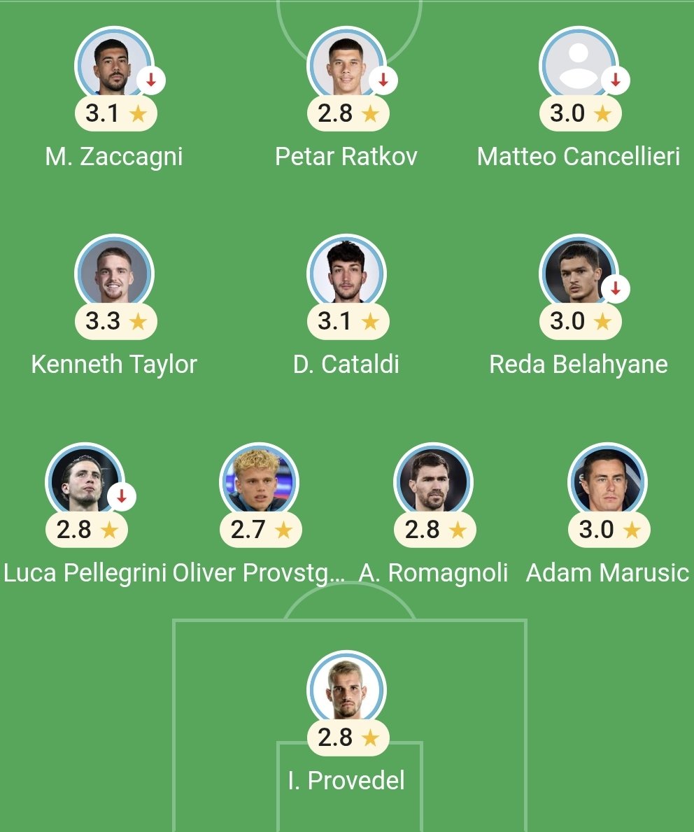 Abbiamo battuto una Lazio del genere in cui l'unico calciatore di livello è Zaccagni,ma ormai fa cagare anche lui! Una squadra che godeva di giocatori del calibro di Felipe Anderson,Luis Alberto,Milinkovic-Savice e Immobile ridotta a questo scempio!
#cairovattene #lotitovattene
