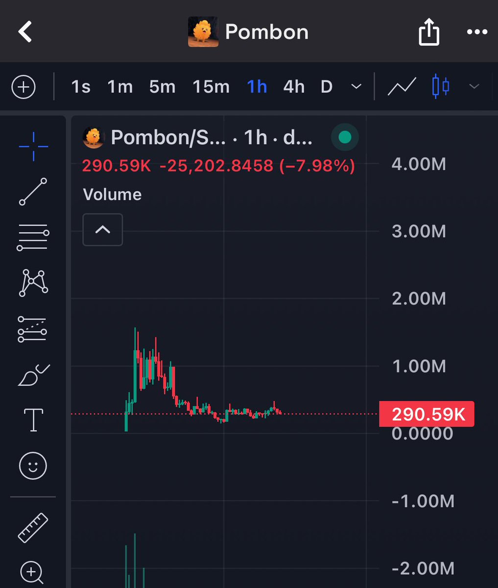 $pombon seems criminally undervalued here for me at 300k.

Starter pokemon for the new game (probably one of the wildest fanbase communities in the world).

Super viral in Japan and the rest of the world, turns out he is also a Pomeranian which the trenches seem to love ( $kori,