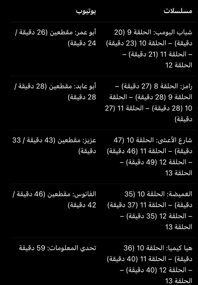QG14 | اليونكو ناصر tweet media