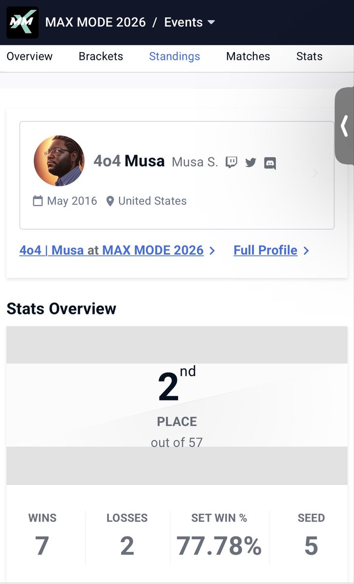 Musa @ 🏡 tweet media