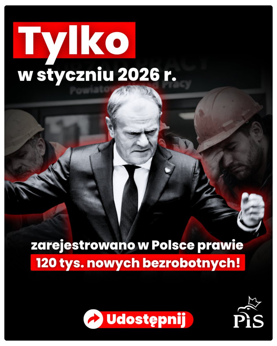 📢 Tylko w styczniu prawie 120 tys. nowych bezrobotnych. ‼️ Jeden miesiąc - 120 tysięcy osób więcej bez pracy. 🟥 To tempo powinno zapalić wszystkie czerwone lampki.
🔔 Udostępnij i pokaż skalę problemu.
