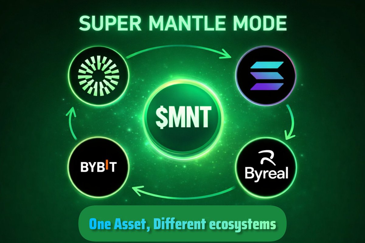 If you’re holding $MNT, this thread is for you.

With $MNT now live on:

• Mantle L2 (Ethereum ecosystem)
• Solana
• Bybit

we’re no longer holding a single-chain token.

This expansion creates real capital mobility across DeFi and CeFi.

You can now hold $MNT on Mantle, move