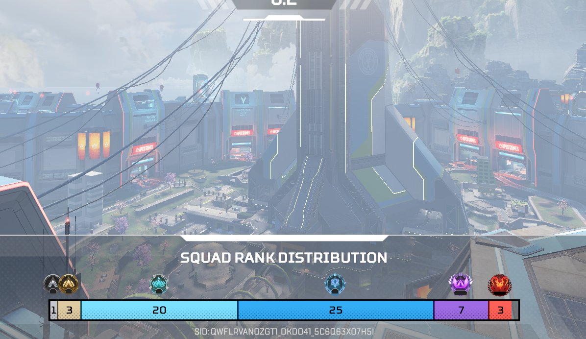 Corkblunt's tweet photo. what the actual fuck is ranked bro?? 😭 #ApexLegends https://t.co/IacT2IChmO