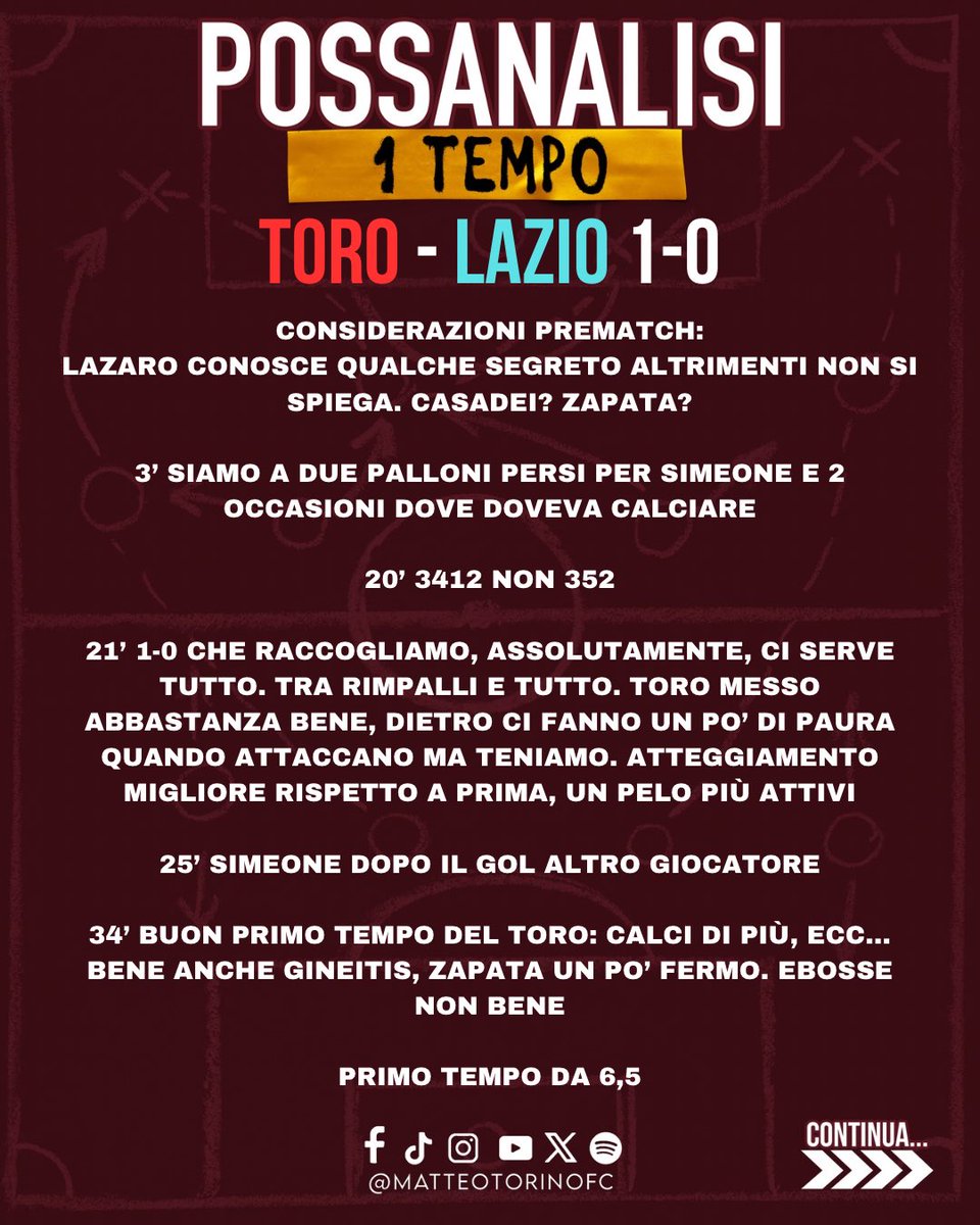 Matteo Torino FC tweet media