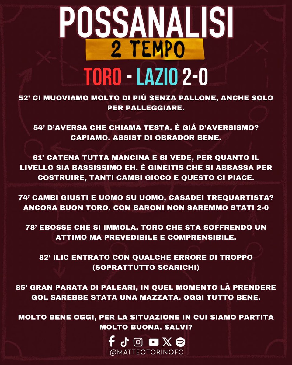 Matteo Torino FC tweet media