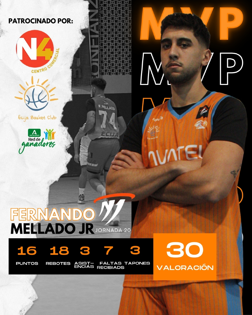 EcijaBasketClub's tweet photo. 🔥 MVP JORNADA 20 🔥

Fernando Mellado Jr volvió a marcar diferencias:
16 puntos | 18 rebotes | 3 asistencias | 3 tapones
30 de valoración.

Dominio en la pintura y liderazgo en ambos lados de la pista.

Patrocinado por CCN4.

💙🧡 #AvatelTelecomEcijaBasket https://t.co/hbc3EbVeCT