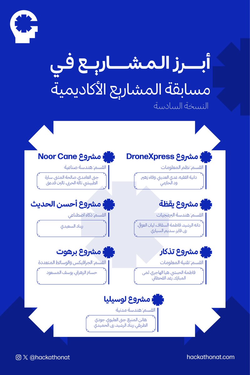هاكاثونات tweet media