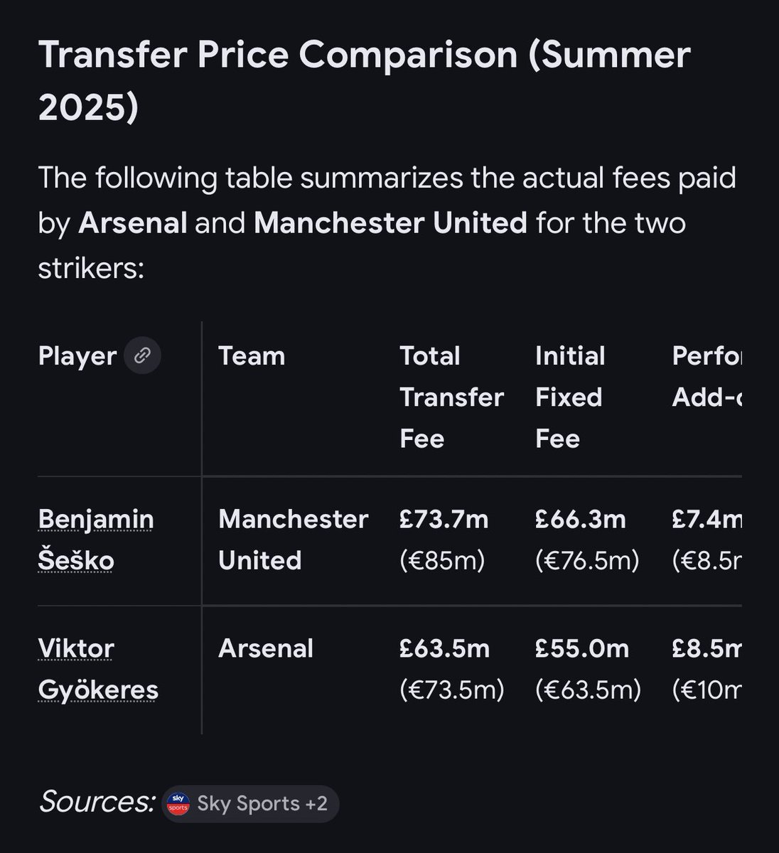 streaminji's tweet photo. @Edwintstanley @LyesBouzidi10 Get your facts straight first, stupid! https://t.co/BiDIlaIVX2