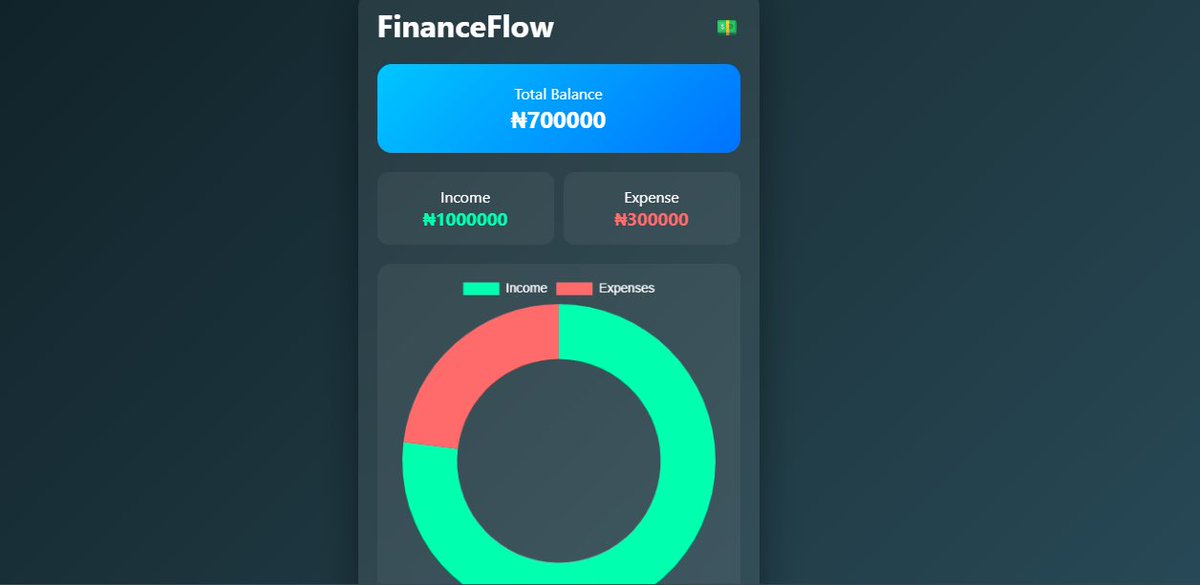 Bamidele Abdul Azeem tweet media