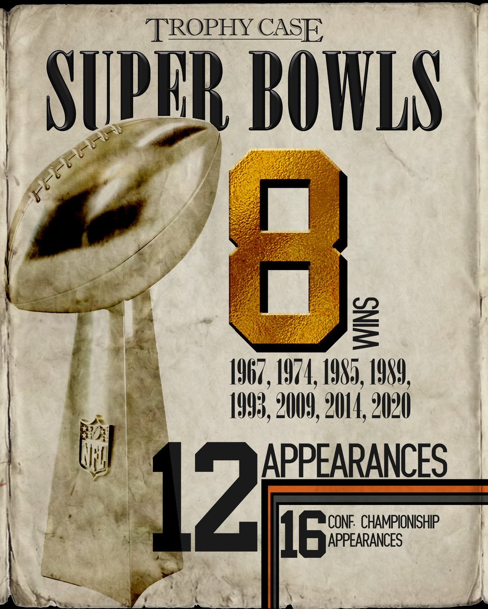 NFL Earth 1610 Project tweet media