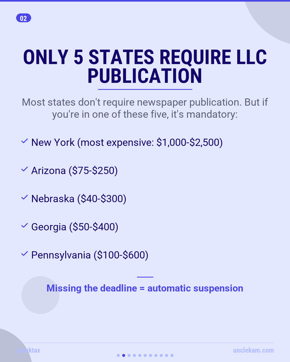 UNKTax's tweet image. 30% of NY LLCs get suspended for missing this one requirement:

Newspaper publication within 120 days of formation.

Miss it = automatic suspension + personal liability for business debts.

Only 5 states require it, but the penalties are brutal.

#LLCCompliance #BusinessTax