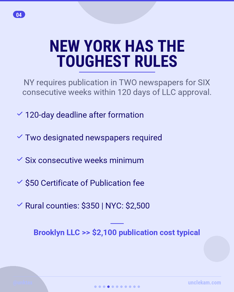 UNKTax's tweet image. 30% of NY LLCs get suspended for missing this one requirement:

Newspaper publication within 120 days of formation.

Miss it = automatic suspension + personal liability for business debts.

Only 5 states require it, but the penalties are brutal.

#LLCCompliance #BusinessTax