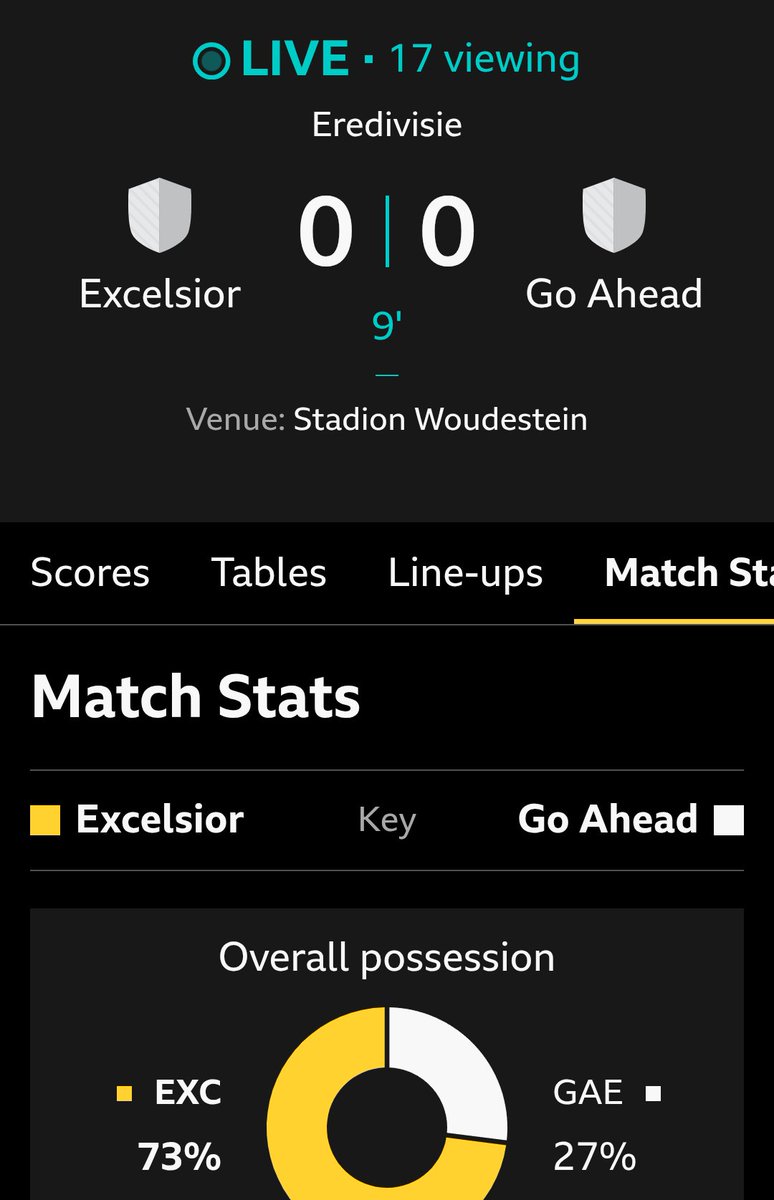 Excelsior Coaches tweet media