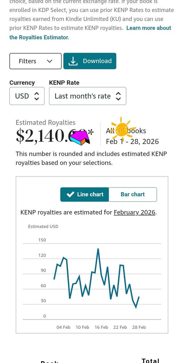 Abraham The Grea† 🔮 tweet media