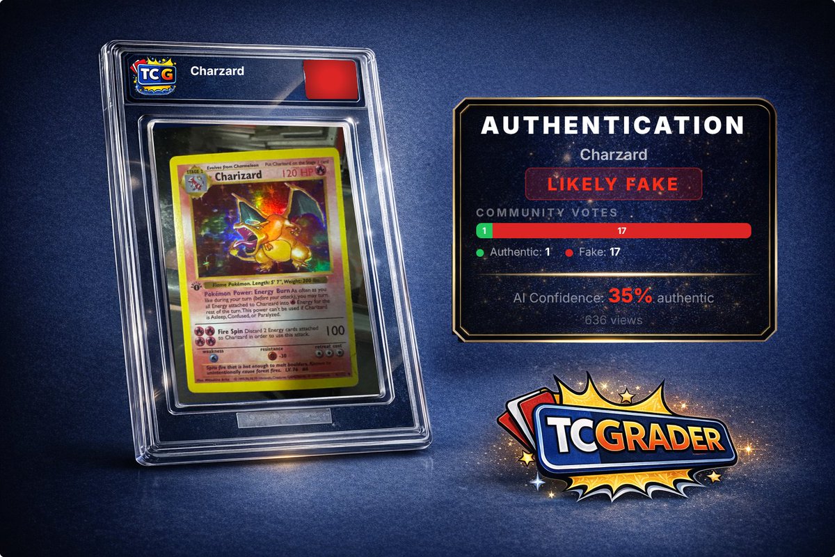 TCGrader's tweet photo. Can you spot what's wrong with this Charizard? The community could — 17 out of 20 called it fake. Sometimes the tells are obvious once you know what…

https://t.co/W2IkXYPDnI

#TCGrader #CardGrading #AuthCheck #FakeOrReal #CardAuthentication https://t.co/9ctGWrJAOv
