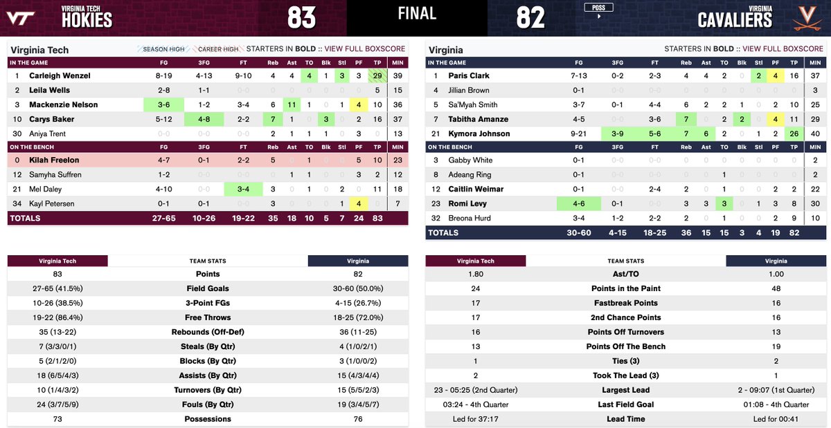 David Cunningham tweet media