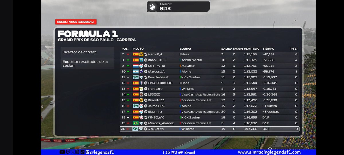 SRLegendsF1 tweet media