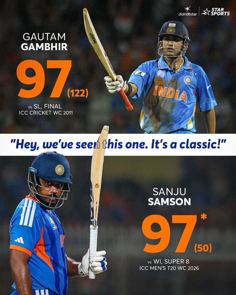 StarSportsIndia's tweet image. When it’s do-or-die, a 9️⃣7️⃣ makes all the difference. 🏏! ✨

ICC Men’s #T20WorldCup Semi-Final 2 👉 #INDvENG | THU, 5 MAR, 5:30 PM