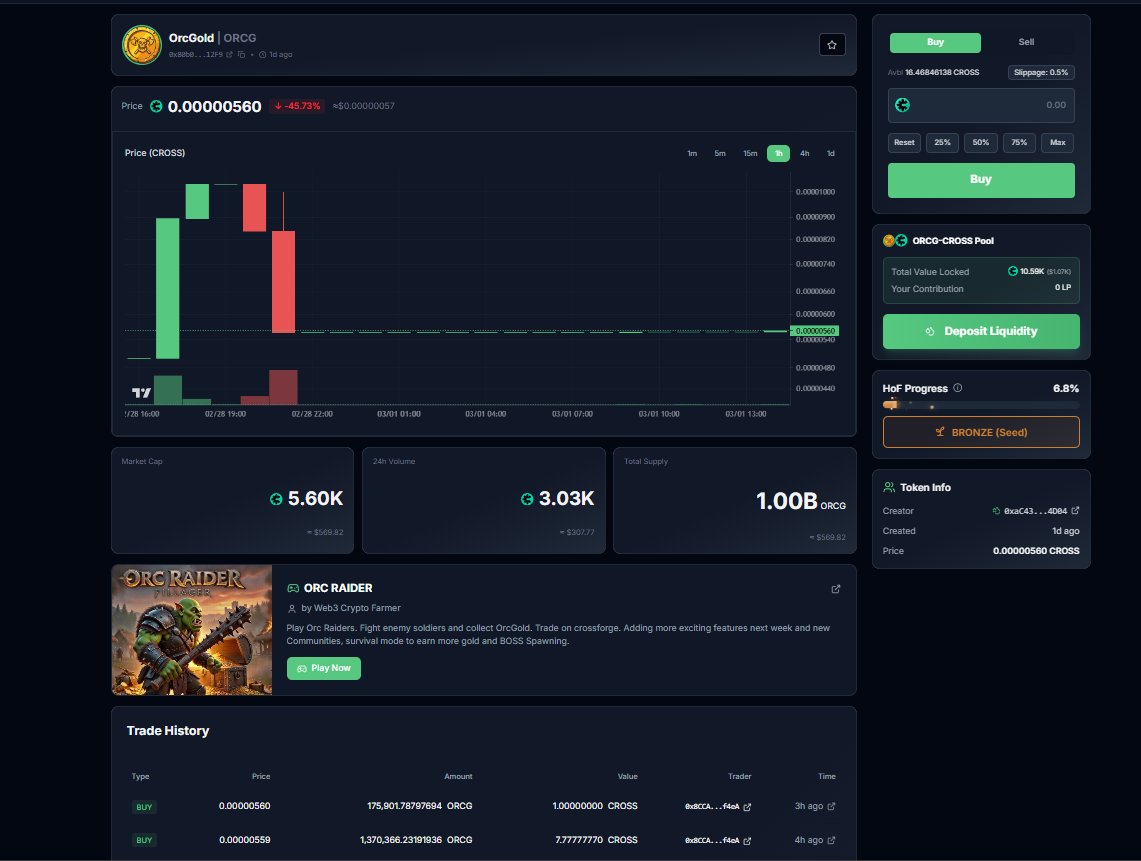 ItsKingMozzay's tweet image. Trade Orcgold on CROSSforge #orcgold #crossforge #crossgamechain #cross #verse8