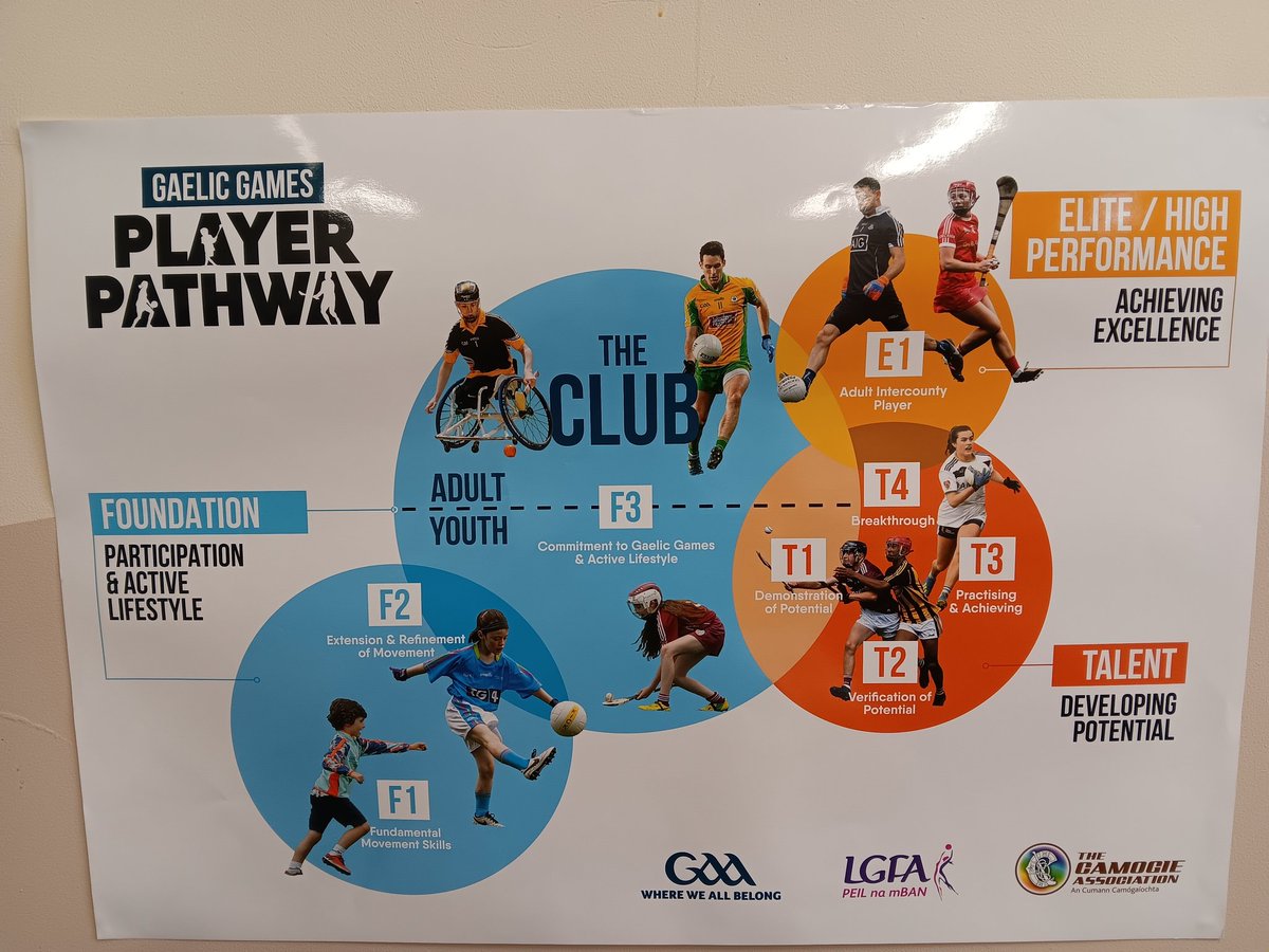 Déise Óg Waterford tweet media