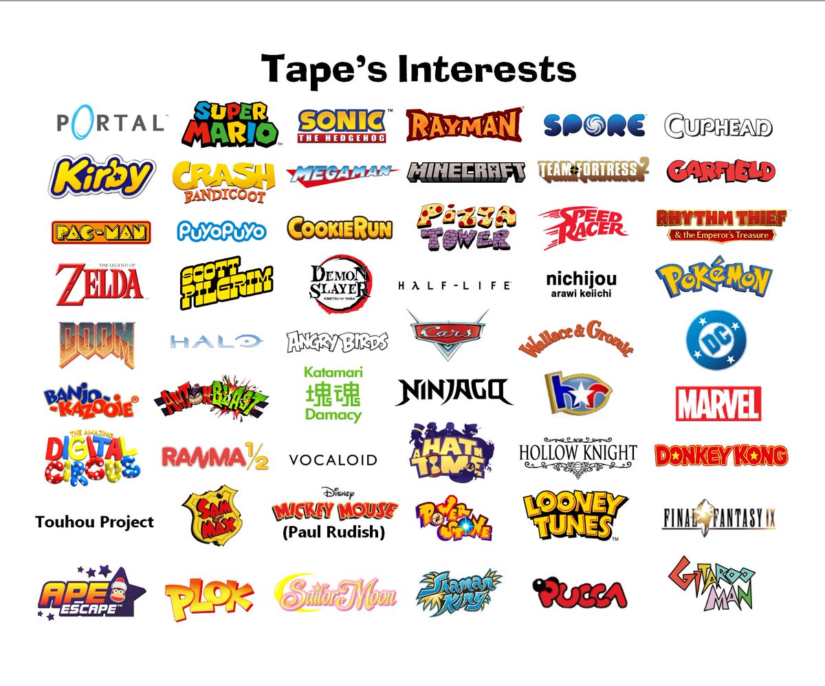 Tape tweet media
