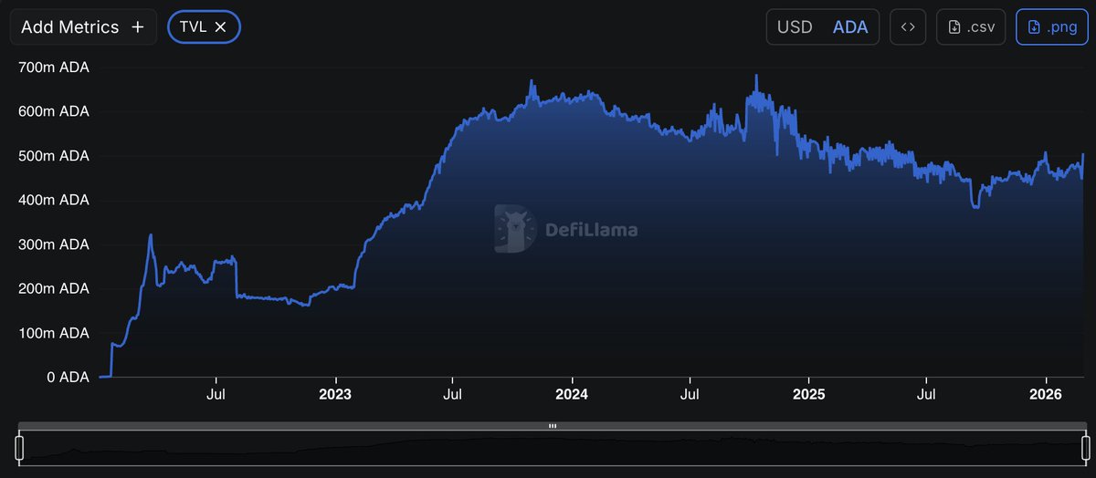 TapTools tweet media