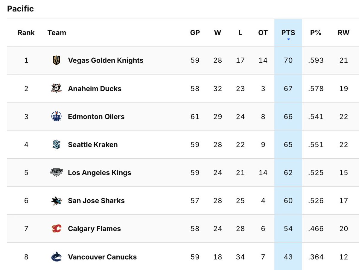 Louis Boulet tweet media