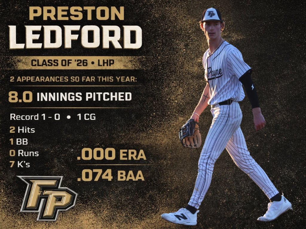 Fort Payne Baseball tweet media