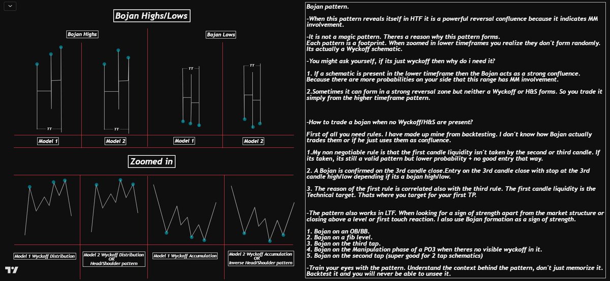Wyckoff Paradox tweet media