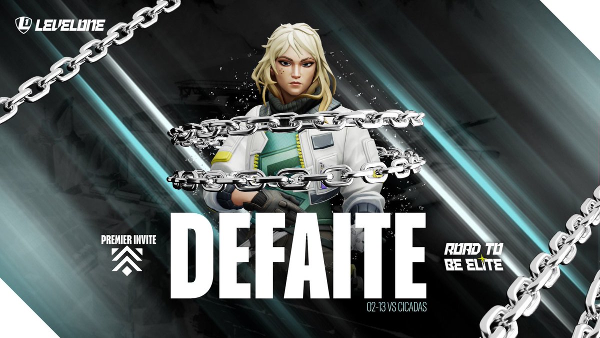 Level One tweet media