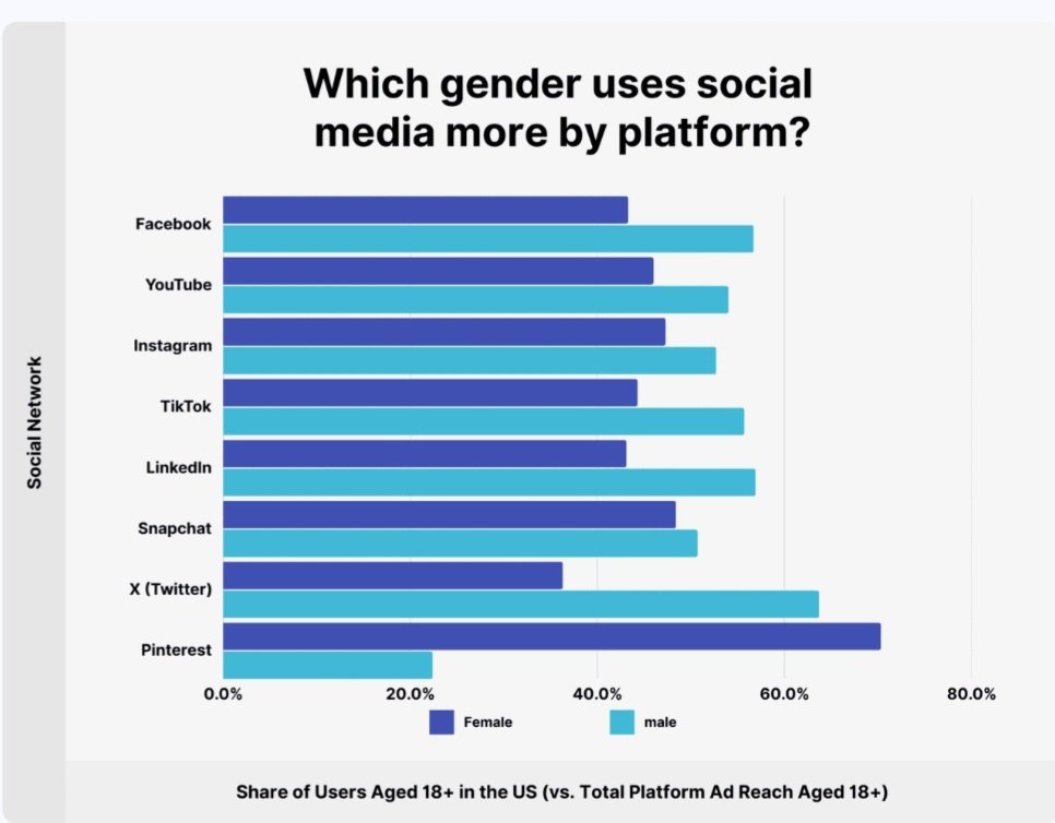 Cosmic tweet media