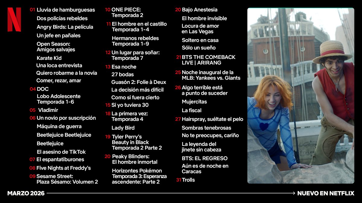 Netflix Latinoamérica tweet media