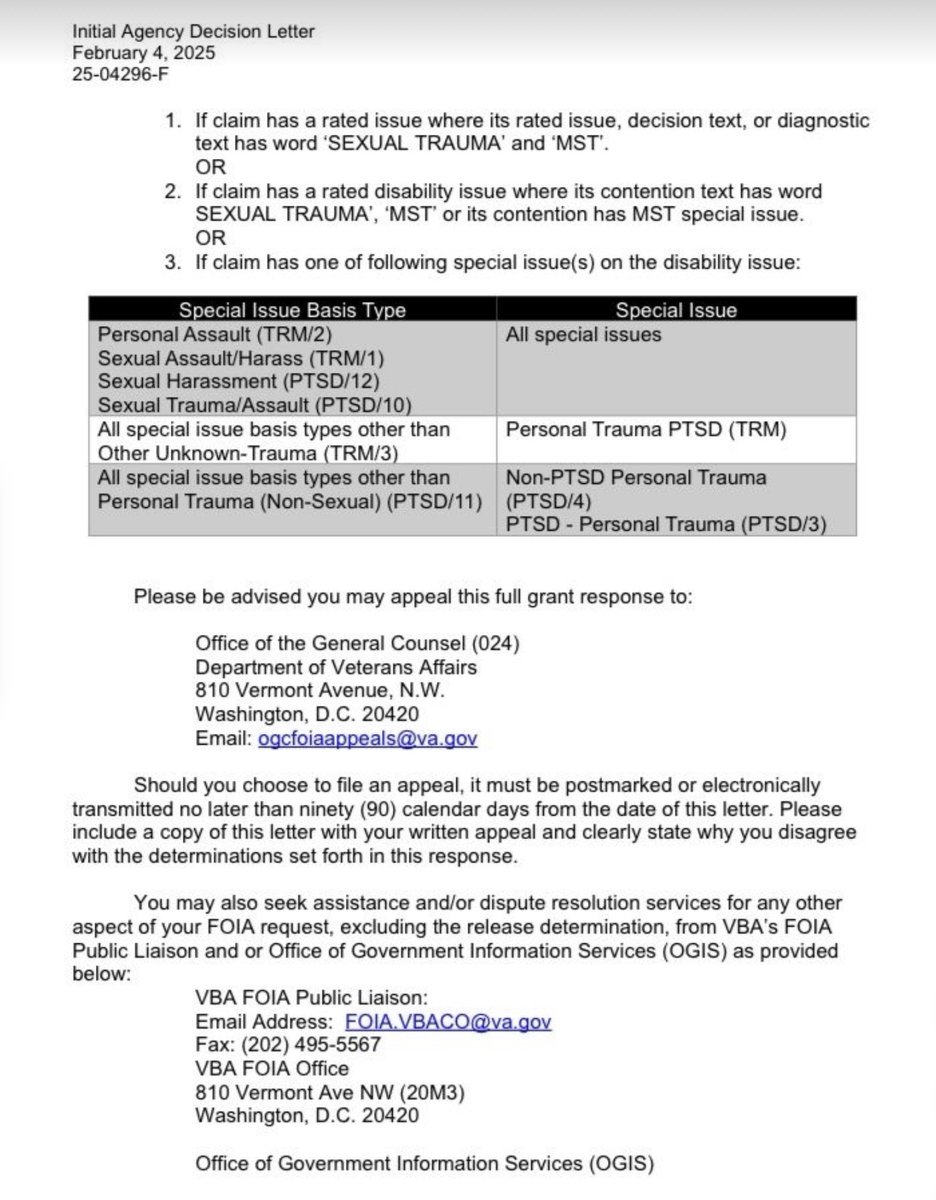 Coasties for Culture Change tweet media