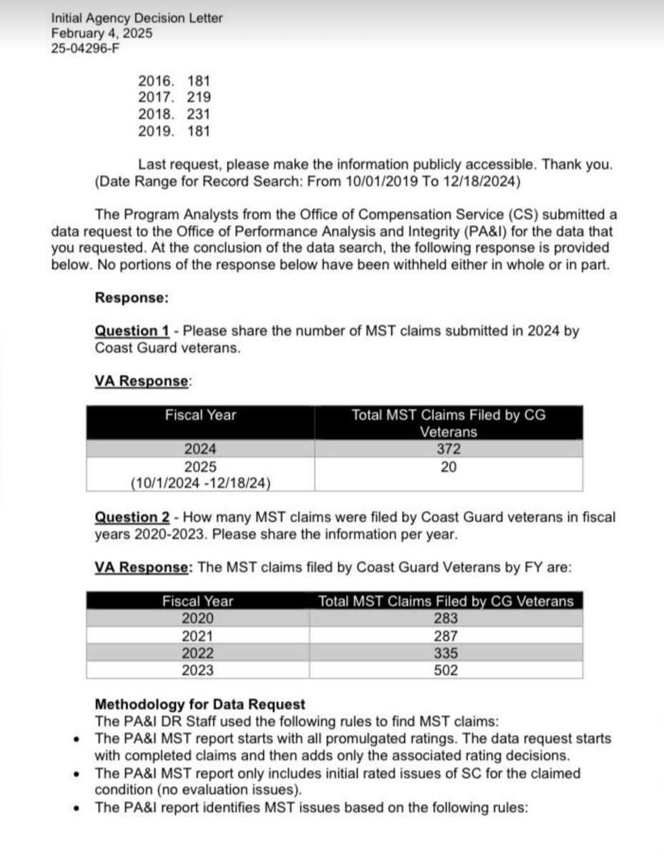 Coasties for Culture Change tweet media
