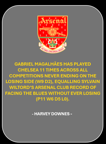 HarveyDownes92's tweet image. #Arsenal #Gabriel #ARSCHE